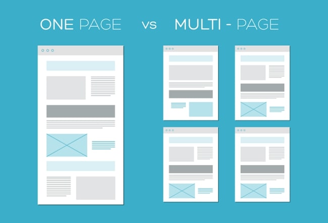 Tiêu chí đánh giá website qua bố cục web